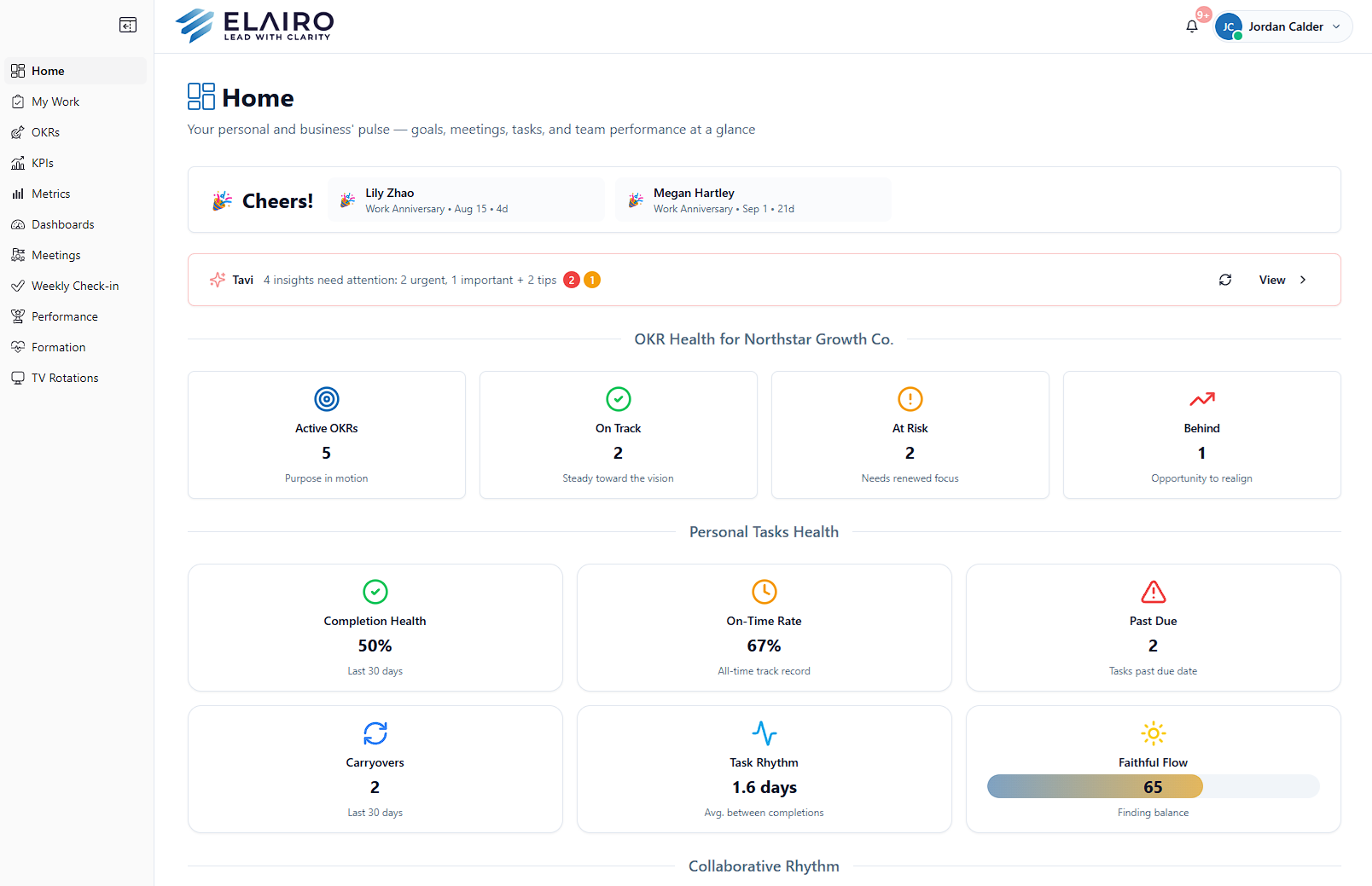 Elairo dashboard showing goals, metrics, meetings, and team insights
